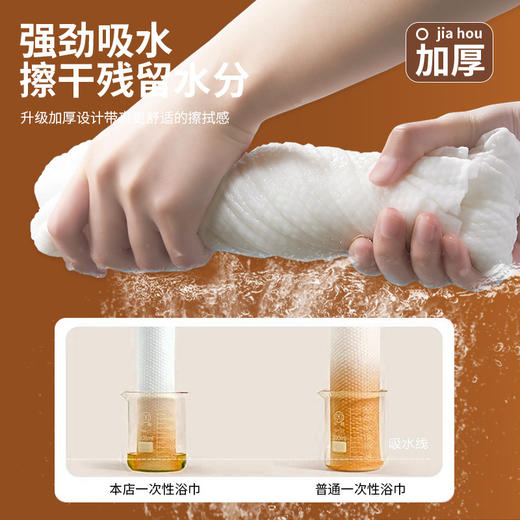 酒店一次性浴巾毛巾民宿客房专用旅行散装大包批发理发店擦头毛巾 商品图1