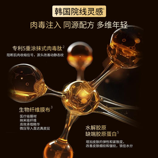 【热卖榜单 | 299元抢】肉毒刷纹精华 |  “类肉毒肽”涂抹 全脸精准点涂 淡化纹路 商品图3
