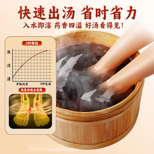 足浴粉泡脚药包艾草艾叶生姜草本藏红花足疗泡脚粉足疗店专用批发 商品图2