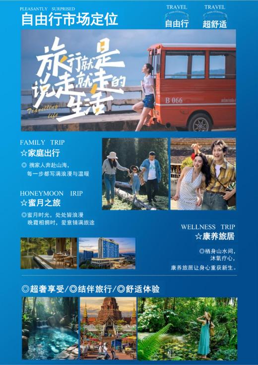 贵阳中旅专属西双版纳温德姆酒店套餐3 天 2 晚（2人起订） 商品图4