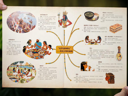 独家授权引进《大英百科少儿探索》2026年1-12月刊全年订阅，共12期，300年权威品牌，中科院专家审校|100+诺奖得主、4300+学术专家执笔，让孩子站在巨人的肩膀上看世界 《大英百科少儿探索》 商品图7