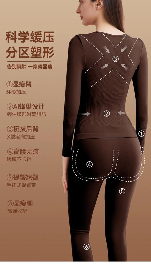 直发【收腹+提臀+显瘦】线下专柜女士贴身塑型微压保暖套装 商品图1