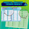 迪士尼大电影官方绘本《疯狂动物城》1+2 拼音版 商品缩略图7