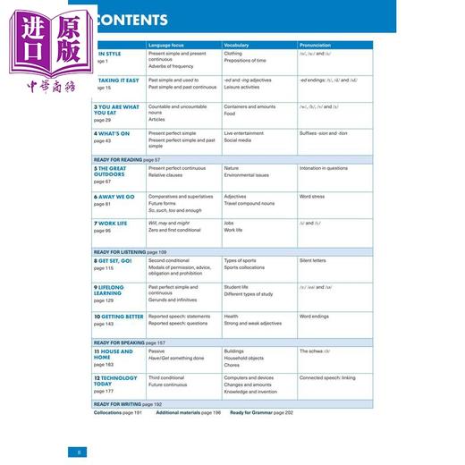 【中商原版】麦克米伦2025新版剑桥PET考试备考学生用书+练习册套装 含答案配电子书 Ready for B1 Preliminary Students Book 商品图3