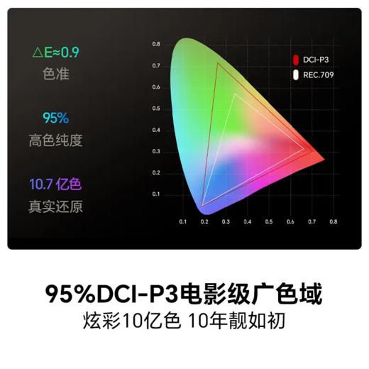 海信电视D68S 75英寸 超薄贴墙 前出音杜比全景声 抗反光防眩光 U+MiniLED 电影级广色域 商品图4