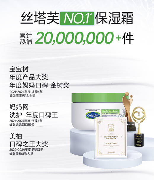 [透小蜜心选]【活动价 ¥49.9】Cetaphil/丝塔芙大白罐250g 商品图2