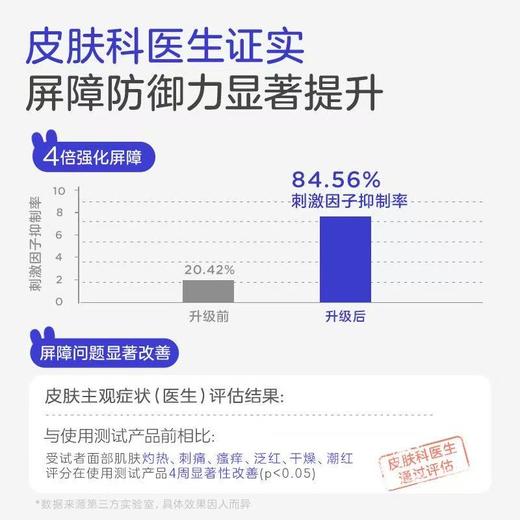 兔头妈妈合辑 商品图6