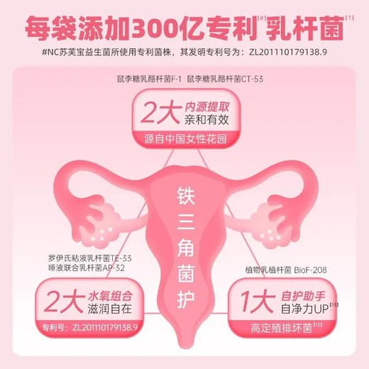 纽新宝NC苏芙宝益生菌（蔓越莓味）调节私处菌群 10条/盒 保质期到27年4月 商品图3