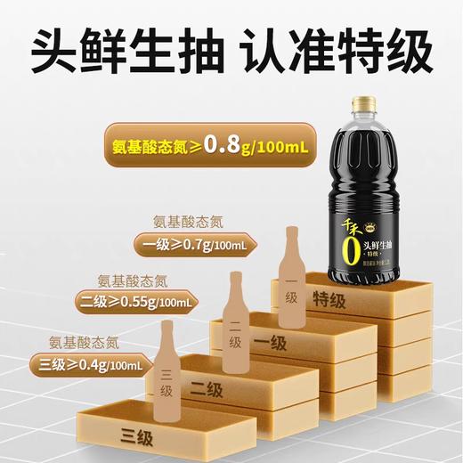 千禾特级头鲜生抽酱油 1.28L/瓶 商品图3