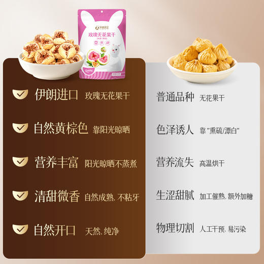 孕味食足 玫瑰无花果干 商品图1