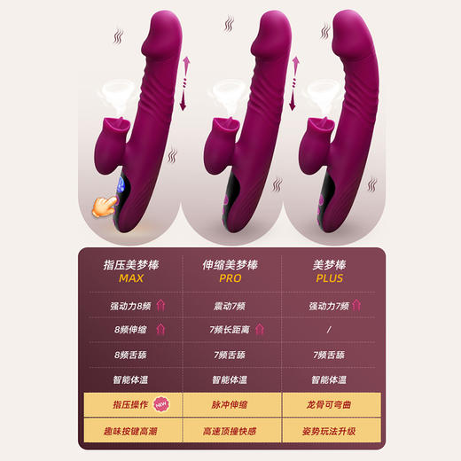 姬欲美梦全自动伸缩舌恬加温震动棒 商品图2