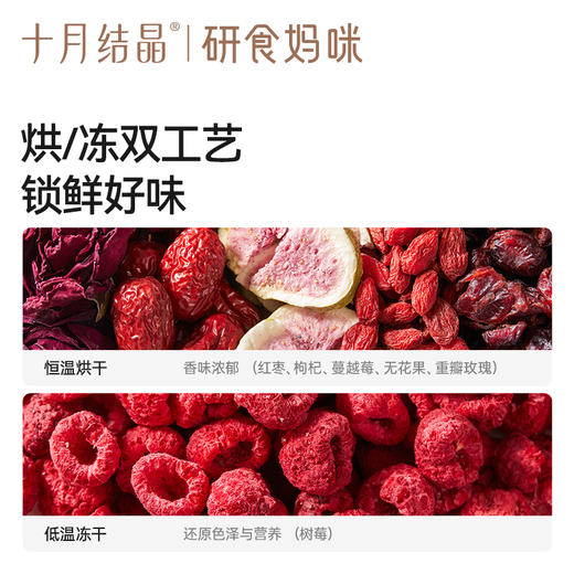 研食妈咪元气五红莓果茶孕期0糖0脂0卡无寒配方玫瑰花茶 商品图3