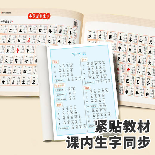 【斗半匠】小学生思维导图速记汉字全两册人教版语文同步课本 商品图3