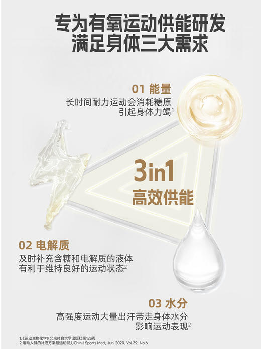 迈胜 澎湃160+/澎湃260 电解质能量粉(原澎湃能量粉) 商品图3