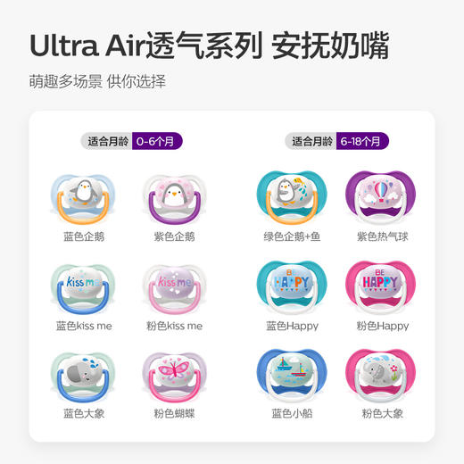 飞利浦新安怡透气安抚奶嘴单个装 商品图4