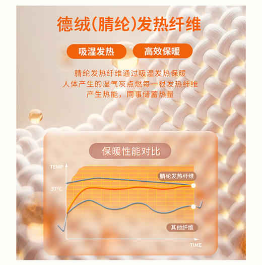 具体体重参考尺码表【秋冬款情侣兔毛蚕丝混纺保暖套装】7A天然兔毛+细腻蚕丝混纺  含腈纶发热纤维  养肤润肤 贴合身形 穿上一整个冬天都暖暖的 商品图8