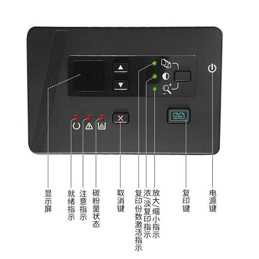 【DZ】惠普打印机M126a 商品图3