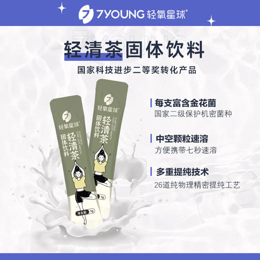 ³ 清仓低至19.9元/盒：餐后喝轻清茶【发酵金花黑茶=天然益生菌】+荷叶栀子 解腻去油 国家科技进步二等奖转化产品 体重管理 1g*21条/盒 有效期到26年3月XN03-SD-QYXQ 商品图1