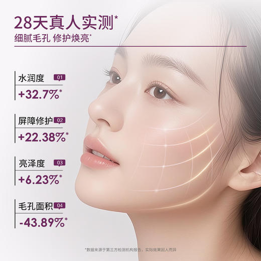 A-9 Code 晶润净透洁颜蜜 120ml/瓶 商品图3