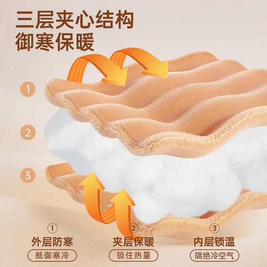 爱帝加厚款睡衣女士三层夹棉家居服冬季加绒保暖宽松睡衣套可外穿 商品图3