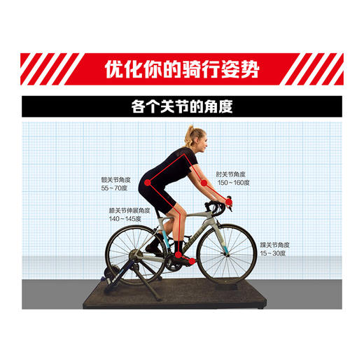 BIKE FIT 骑行姿势设定指南 第3版  自行车设定调节 确调整自行车 骑行训练 商品图2