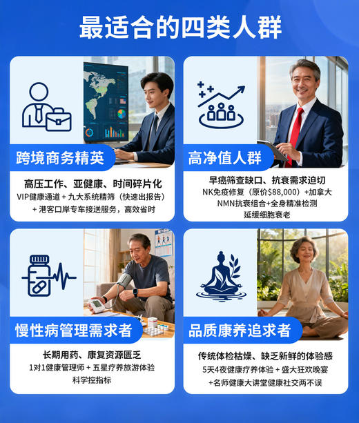 150生命卡套餐 商品图2