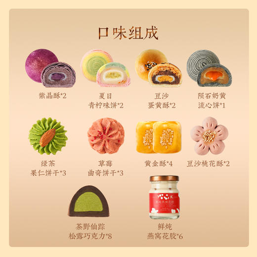 【臻味琼筵年礼】皇家2026春节年货礼盒装中式糕点过年走亲戚送礼品新年高端点心团购1193g 商品图6