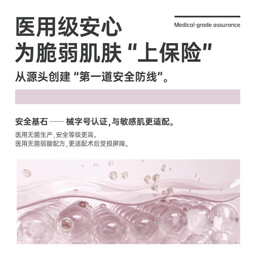 【云朵洁面】SOYOUNG医用重组胶原蛋白液体敷料（洁面慕斯）200ml/瓶 商品图5