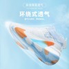 回力男鞋2025新款春季网面透气青少年篮球鞋男ins百搭休闲运动鞋 商品缩略图1
