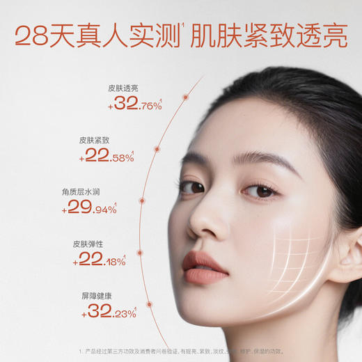 奢思雅白池花紧致发酵精华油 商品图4
