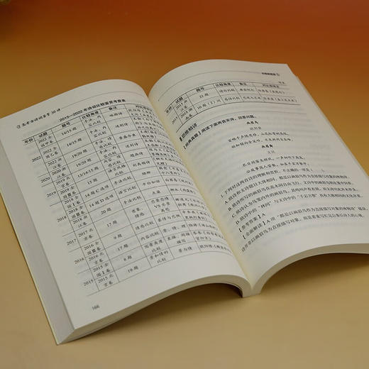 高考古诗词鉴赏30讲（QHDX） 商品图5