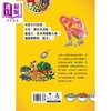 预售 【中商原版】吃对日常 抗炎减糖饮食法 港台原版 李融融 段佳丽 万里机构 商品缩略图1