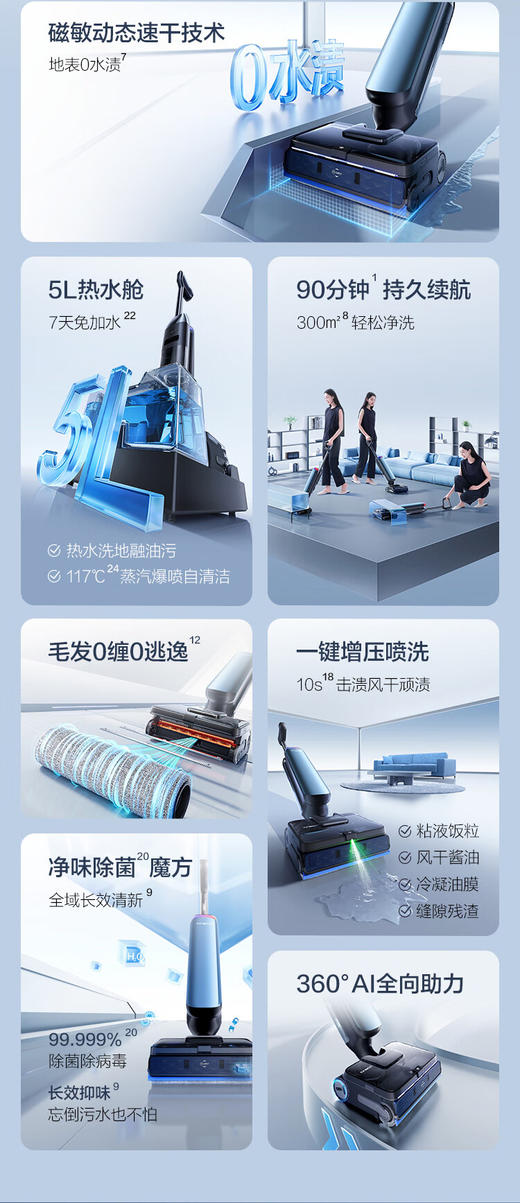 添可（TINECO）芙万Artist 60 Ultra【 磁敏动态速干 0水渍 90min长续航】洗地机扫拖一体机自动清洁 商品图2
