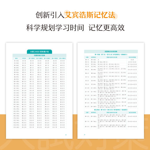 高考日语大纲2400词默写本 商品图3