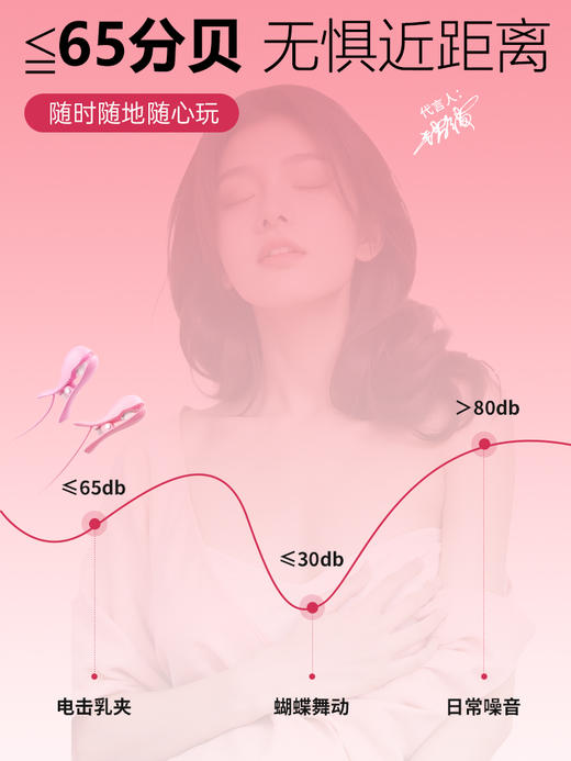 谜姬 电击乳夹强震按摩 商品图4