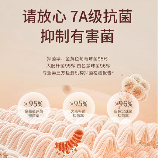 具体体重参考尺码表【秋冬款情侣兔毛蚕丝混纺保暖套装】7A天然兔毛+细腻蚕丝混纺  含腈纶发热纤维  养肤润肤 贴合身形 穿上一整个冬天都暖暖的 商品图5