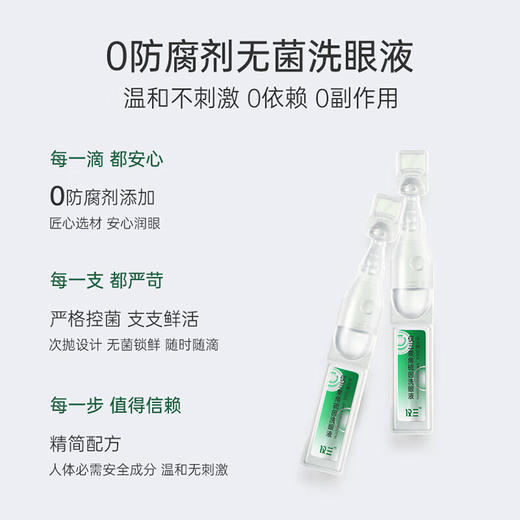 【体验装】仅三5000+PPM麦角硫因洗眼液0.5ml*5支/3盒 商品图2