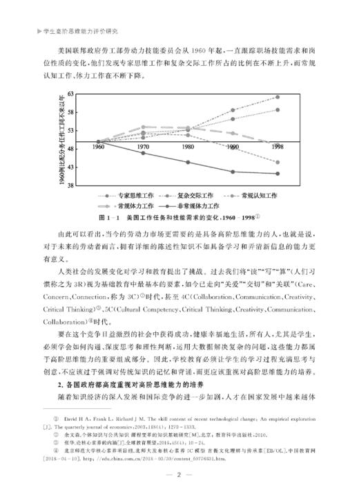 学生高阶思维能力评价研究 商品图6
