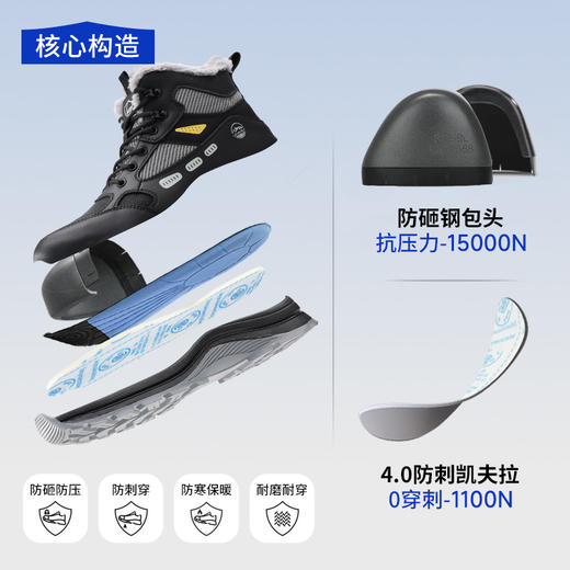 防砸防刺穿黑色劳保鞋欧标钢包头凯夫拉橡胶底耐磨防滑 商品图13