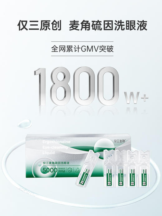 【纯洗款】仅三5000+PPM麦角硫因洗眼液 商品图1
