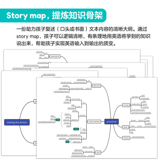 亲亲科学图书馆英文原版绘本 My First Nonfiction Library 商品图12