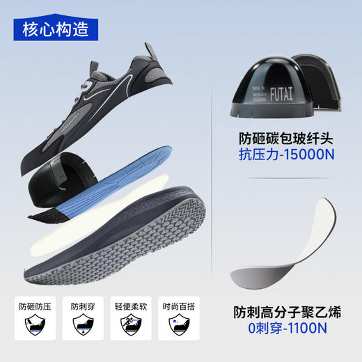 蓝鸥盾防砸防刺绝缘防滑安全鞋钢包头耐磨劳保鞋工作鞋欧标玻纤头 商品图5