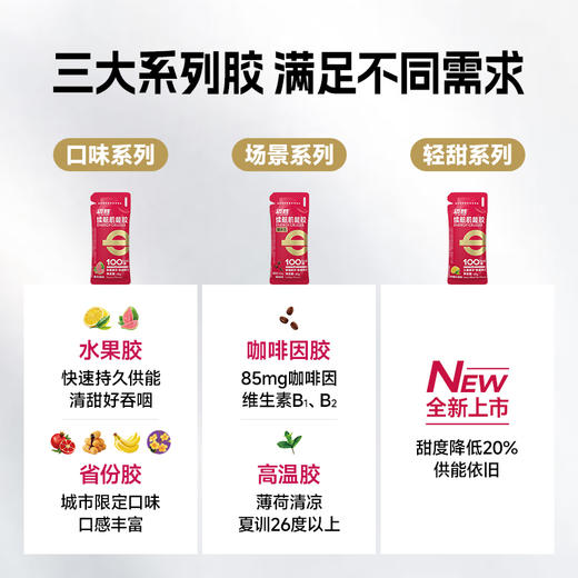 迈胜 续航机能红胶 40g/支 商品图3