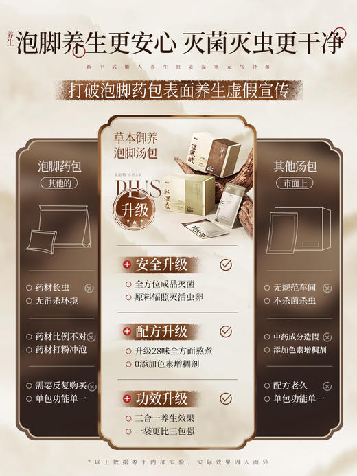 【GZ】无忧购“韩方五谷”泡脚药包湿气助睡眠艾草叶红花生姜祛寒足浴汤包去男女士排汗排毒（截单后3-5天发货) 商品图3