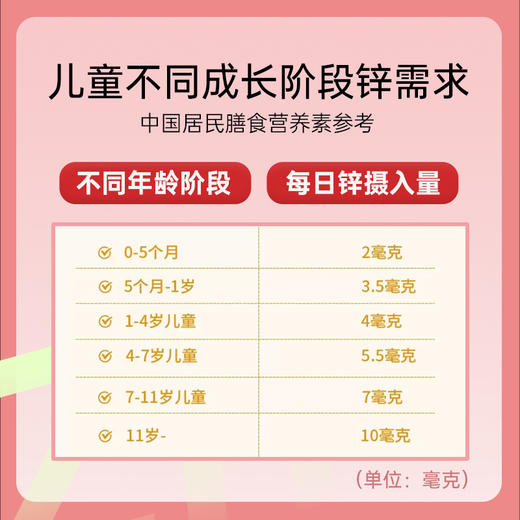 乐哺锌 苹果复合饮品（锌）10ml *20/盒 商品图4