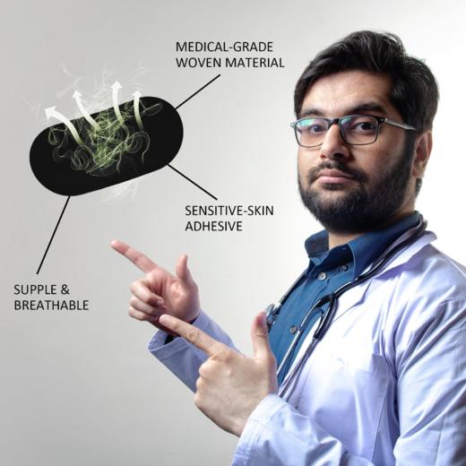 SleepTape 睡眠止鼾嘴贴 防张嘴打呼噜专用贴 舒适透气 一包35片 商品图4