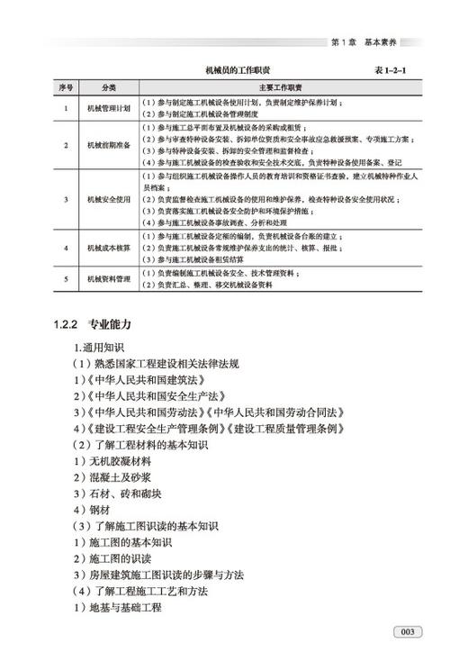 机械管理（机械员适用） 商品图3