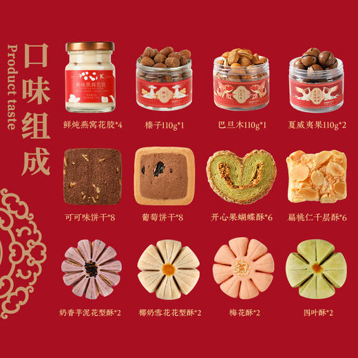 【元正长安礼盒】皇家尚食局国风糕点礼盒装圣诞节坚果燕窝礼品送长辈新年伴手礼物1282g 商品图6