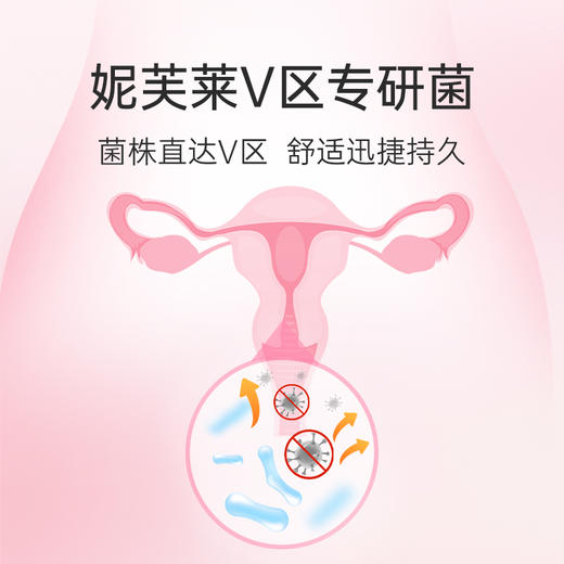 妮芙莱L49卷曲乳杆菌 0.3g*8粒/盒 商品图3