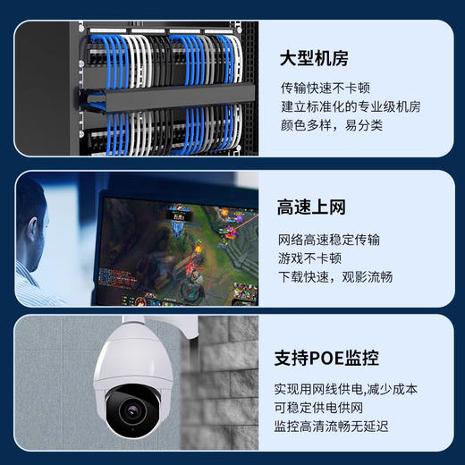 网线千兆超6六类家用电脑路由器连接线8芯室内外宽带网络跳线成品 可开0.2米2米3米短成品网线超5五类网络跳线1米1m 7六6类千兆光猫原配 商品图4